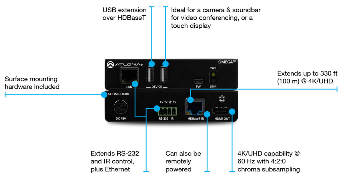 Atlona HDBaseT Receiver For HDMI With USB - AT-OME-EX-RX - image 2