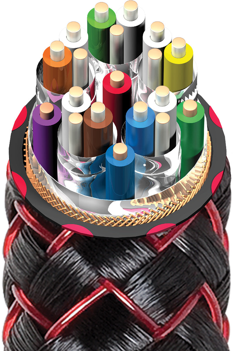 AudioQuest 0.75 Meter (2.5 Feet) Cinnamon 48 HDMI 2.1 Cable - HDM48CIN075 - image 2