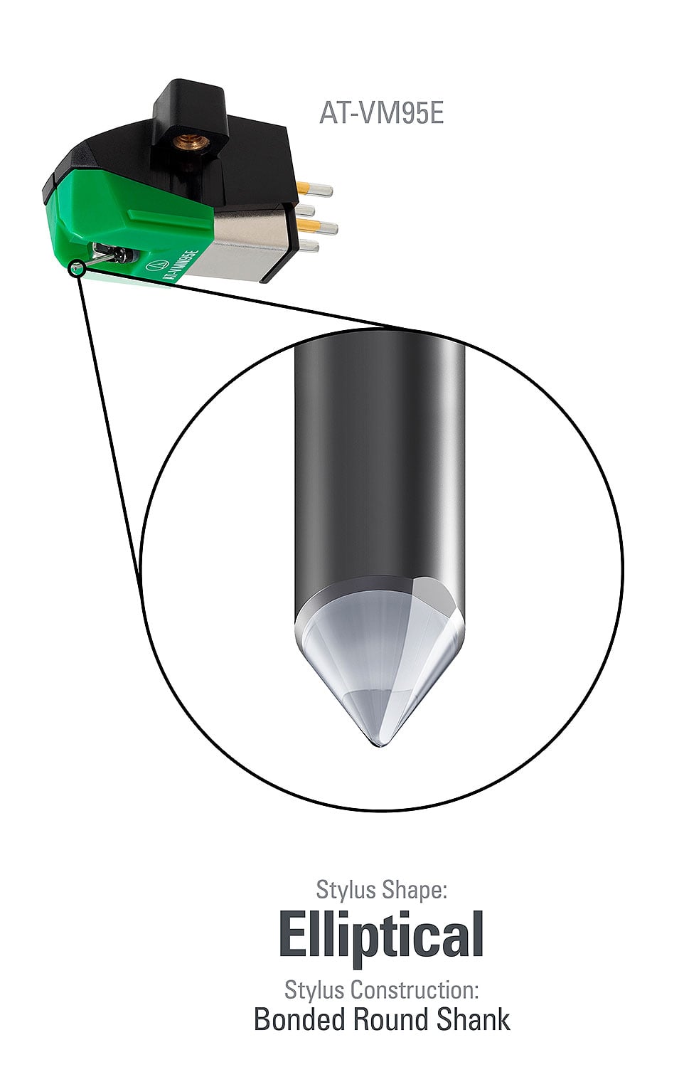 Audio-Technica Dual Moving Magnet Cartridge - ATVM95E - image 3