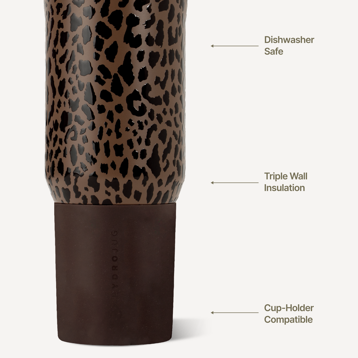 Sport (20oz) - Brown Leopard - image 4
