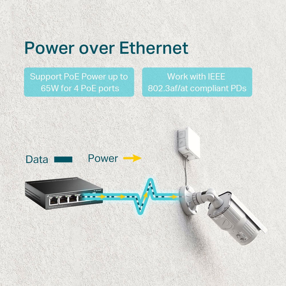 TP-Link 5-Port Gigabit Desktop Switch With 4-Port PoE+ - TLSG1005P - image 7