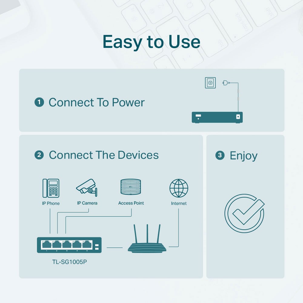 TP-Link 5-Port Gigabit Desktop Switch With 4-Port PoE+ - TLSG1005P - image 2