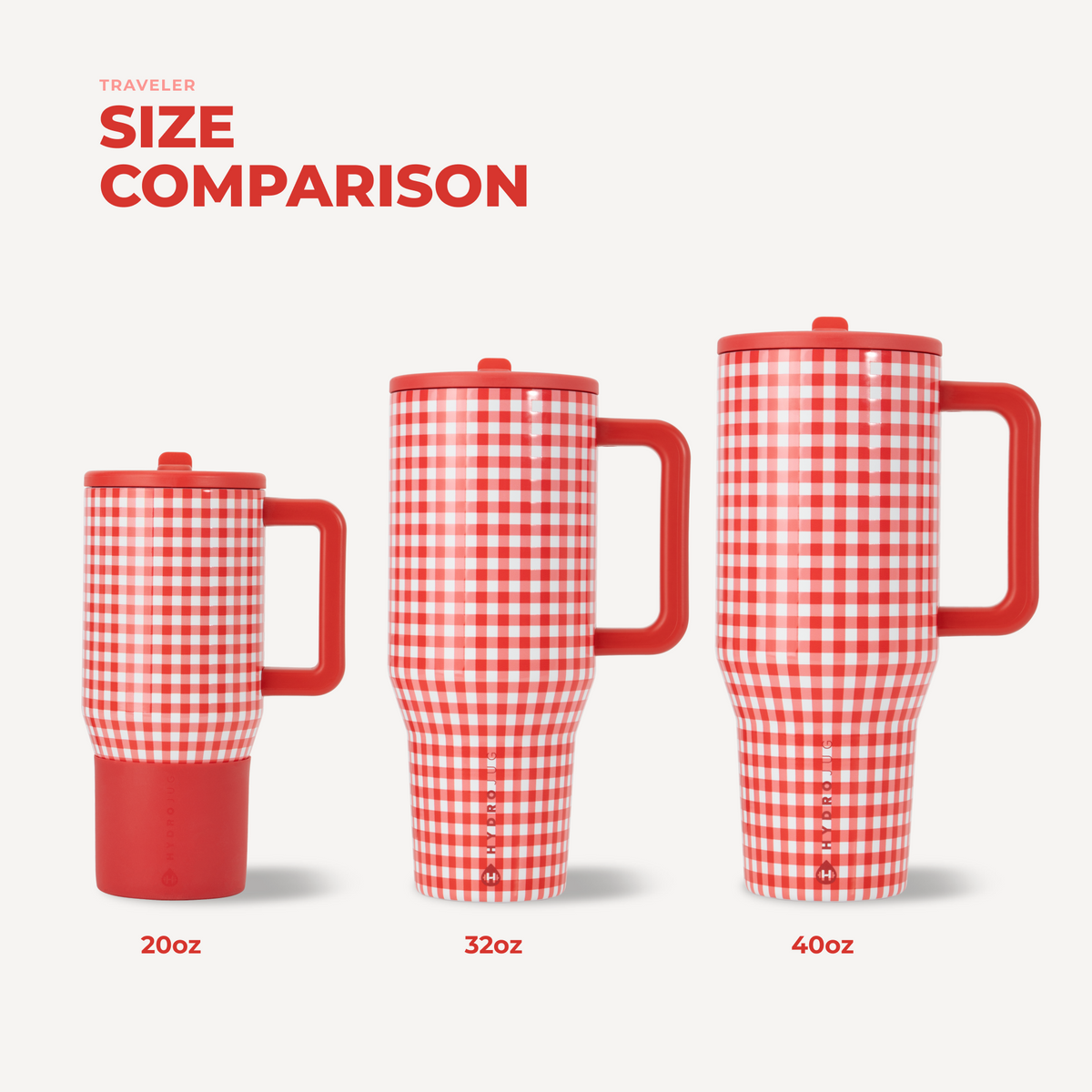 Traveler (20oz) - Summer Picnic - image 6