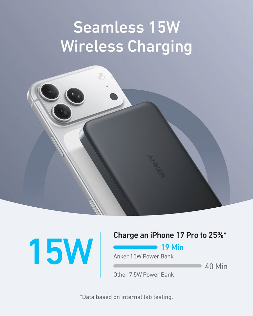 Anker MagGo Slim 10K mAh Power Bank - A1664H11-1 - image 6