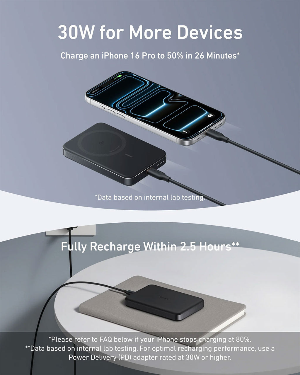 Anker MagGo Slim 10K mAh Power Bank - A1664H11-1 - image 3