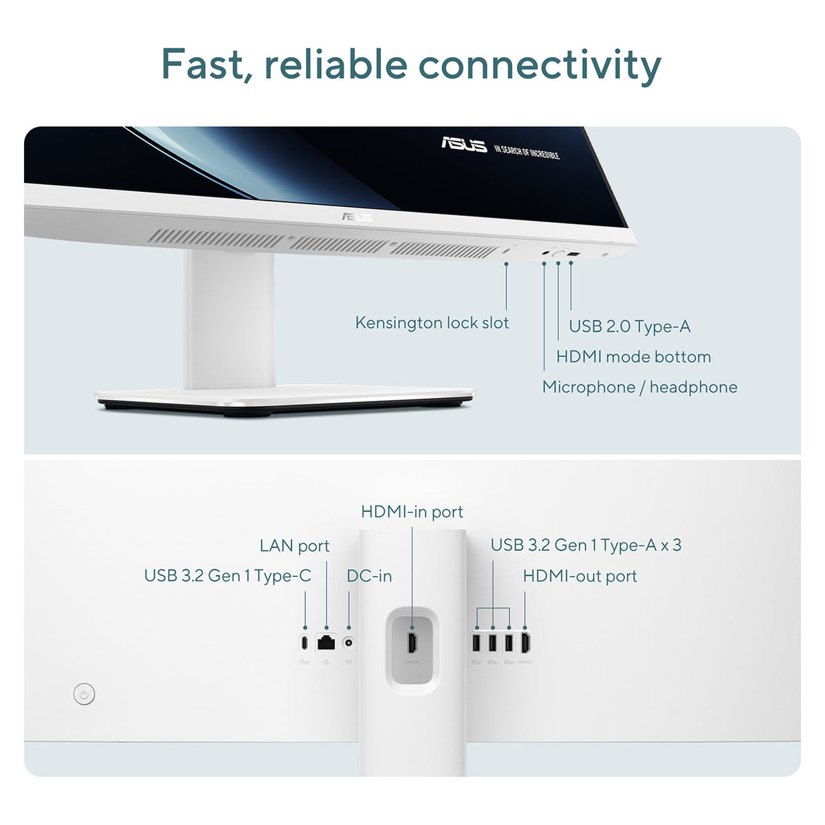 ASUS V600 AiO (VM670) Copilot+ PC Desktop AMD Ryzen AI 7 350 16GB RAM 1TB SSD in White - VM670KA-DB704T - image 11
