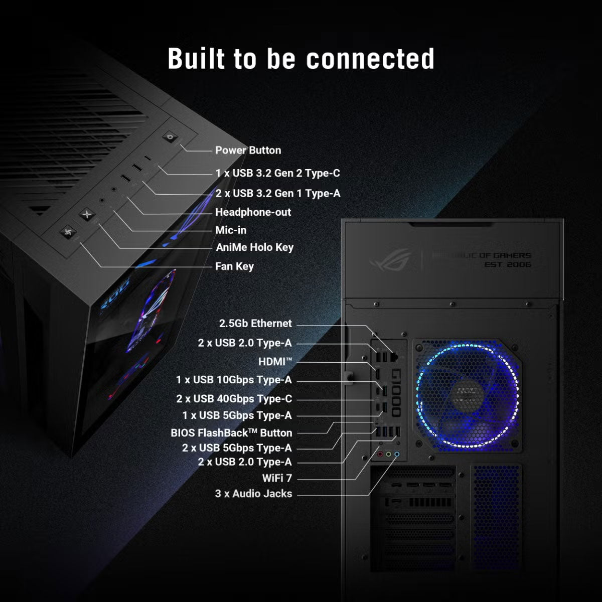 ASUS ROG G1000 Gaming Desktop AMD Ryzen 7 9800X3D 32GB RAM 2TB SSD, NVIDIA GeForce RTX 5080 ROG 16GB in B - image 9
