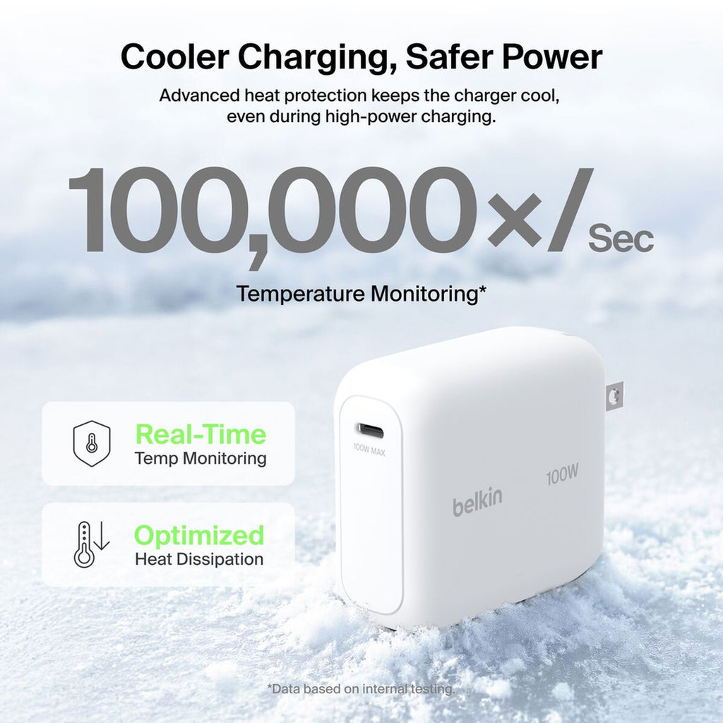 Belkin BoostCharge USB-C GaN Wall Charger 100W and USB-C Cable in White - WCH025DQ1.5WHB6 - image 5
