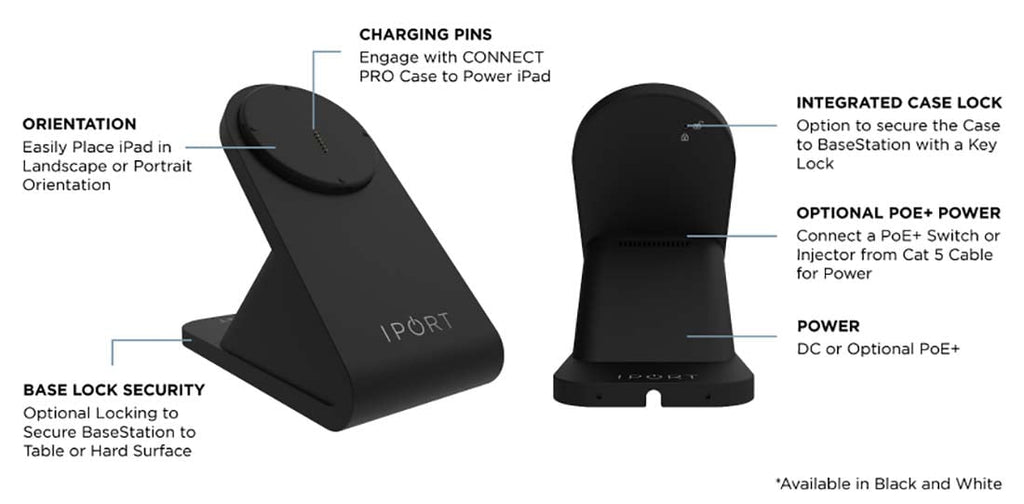 iPort CONNECT PRO Black BaseStation - 72352 - image 11