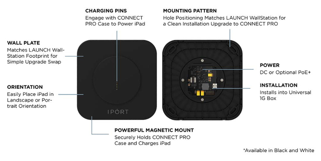 iPort CONNECT PRO Black WallStation - 72350 - image 10