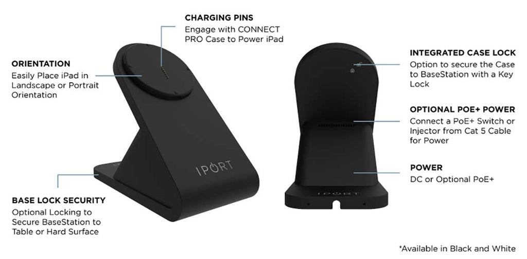 iPort CONNECT PRO White BaseStation - 72353 - image 11
