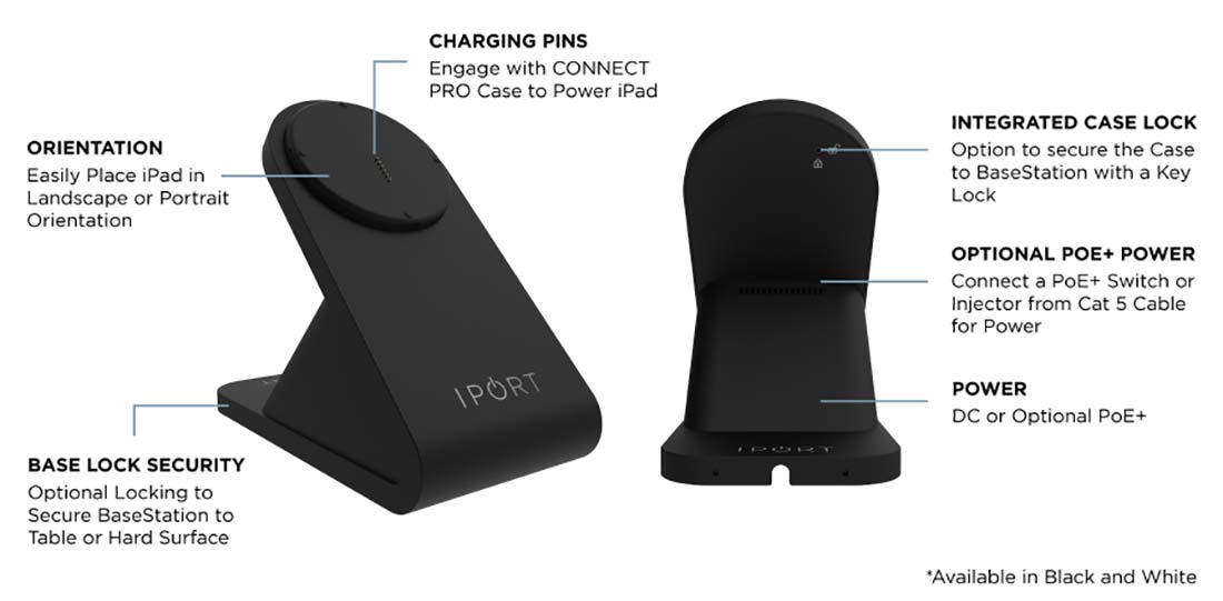 iPort CONNECT PRO White BaseStation - 72353 - image 11
