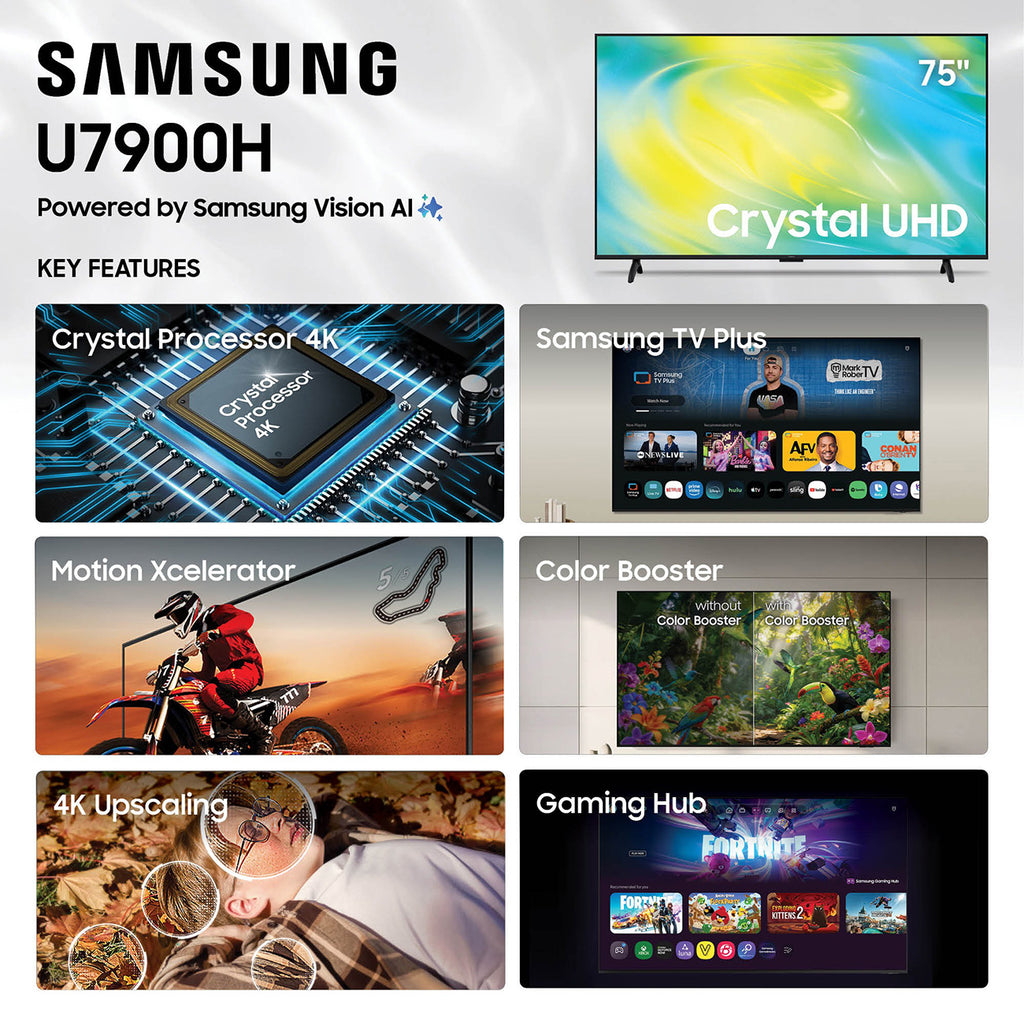 Samsung Crystal UHD U7900H 75-Inch 4K Smart TV in Black - UN75U7900HFXZA - image 7