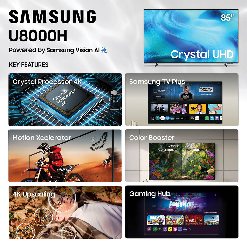 Samsung Crystal UHD U8000H 85-Inch 4K Smart TV in Black - UN85U8000HFXZA - image 5
