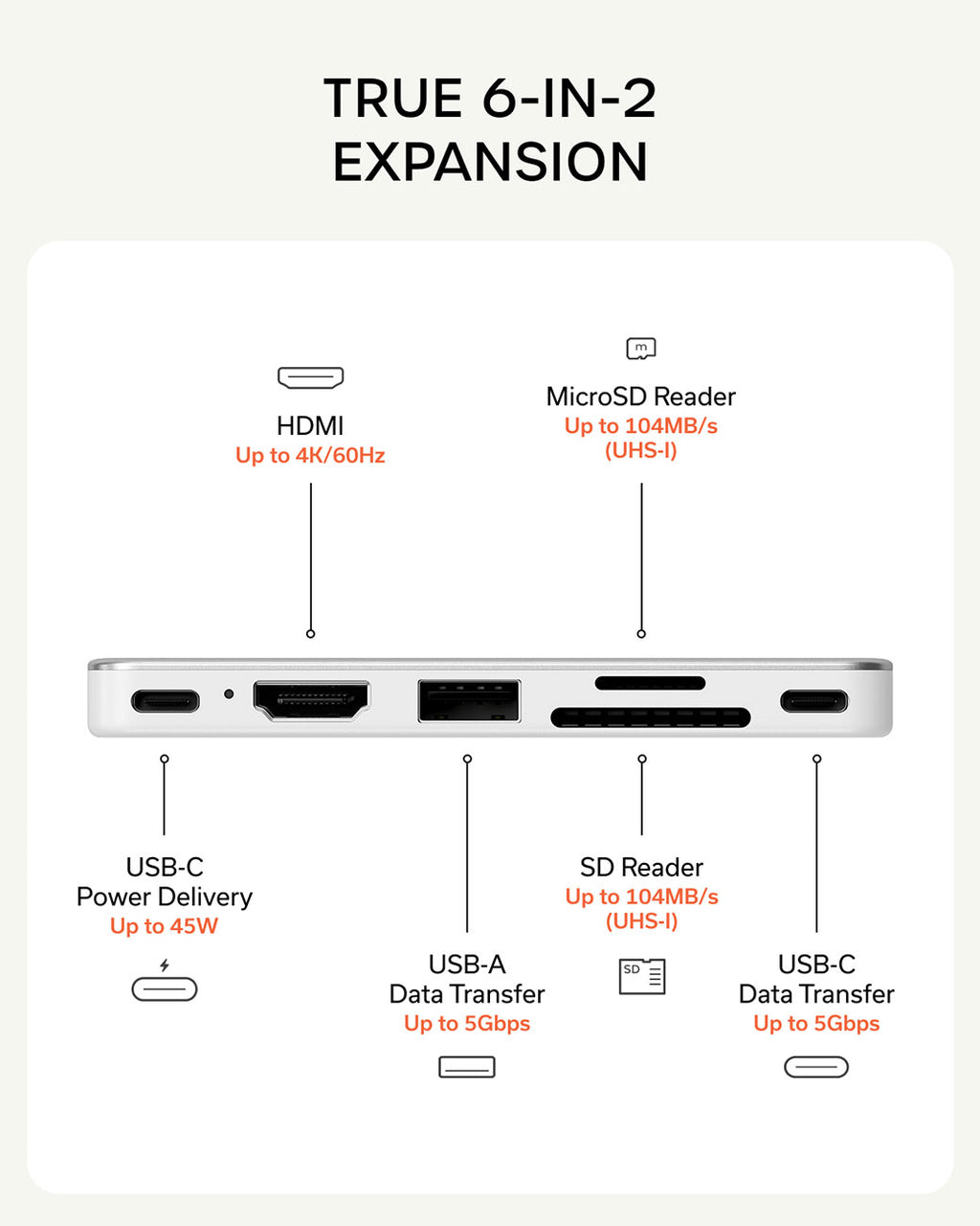 Satechi 6-in-1 USB-C Snap Hub in Silver - ST-HUSNS - image 6